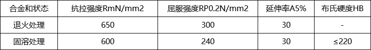 1658406812622.jpg