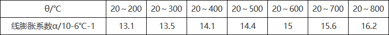 1658408542167.jpg