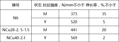 1658469778878.jpg